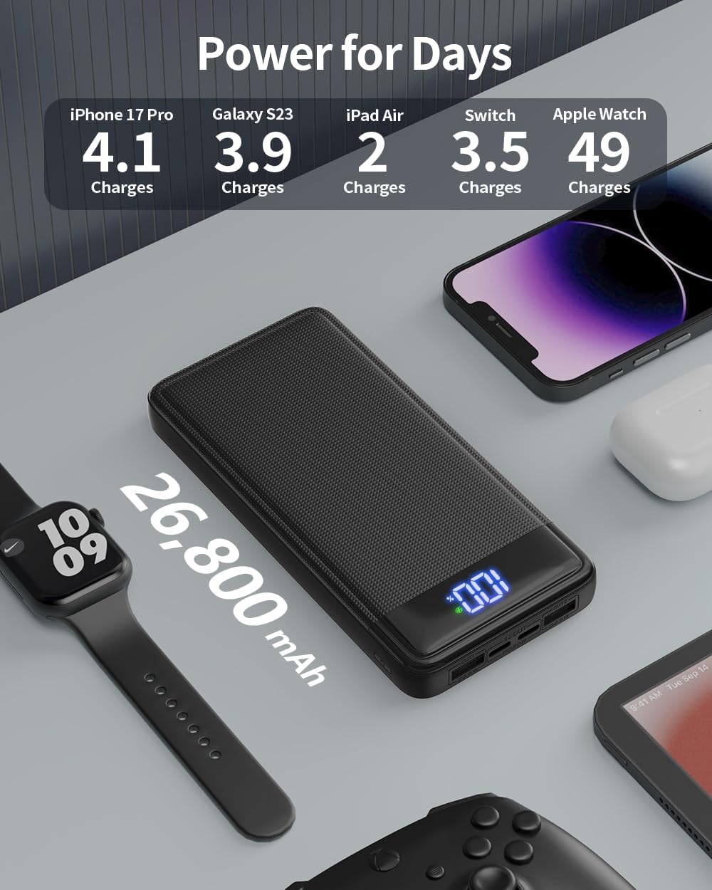 Power Bank – 26,800 mAh, 22.5 W QC + 20 W PD3.0 USB‑C, Fast Charging External Battery