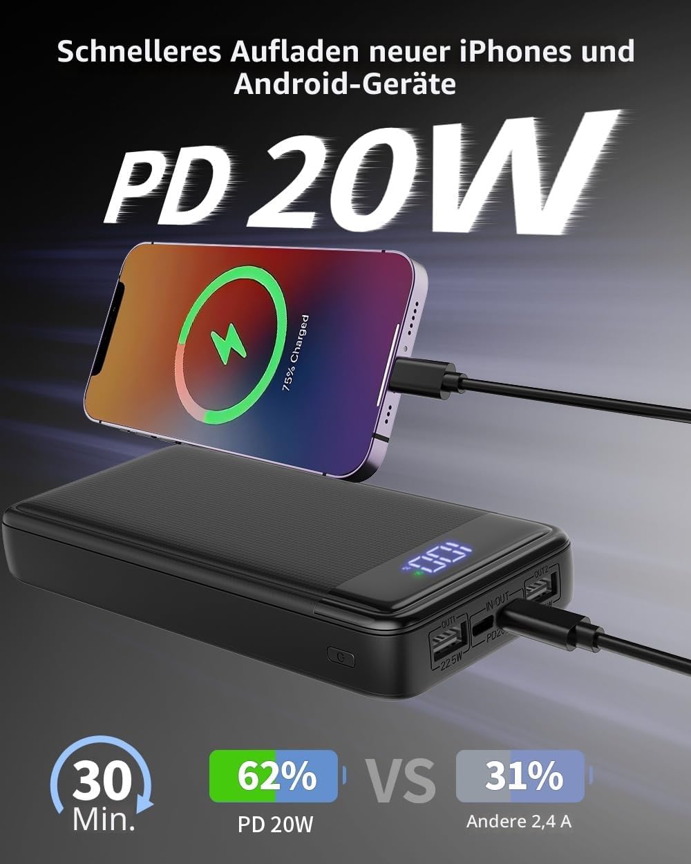 Power Bank – 26,800 mAh, 22.5 W QC + 20 W PD3.0 USB‑C, Fast Charging External Battery