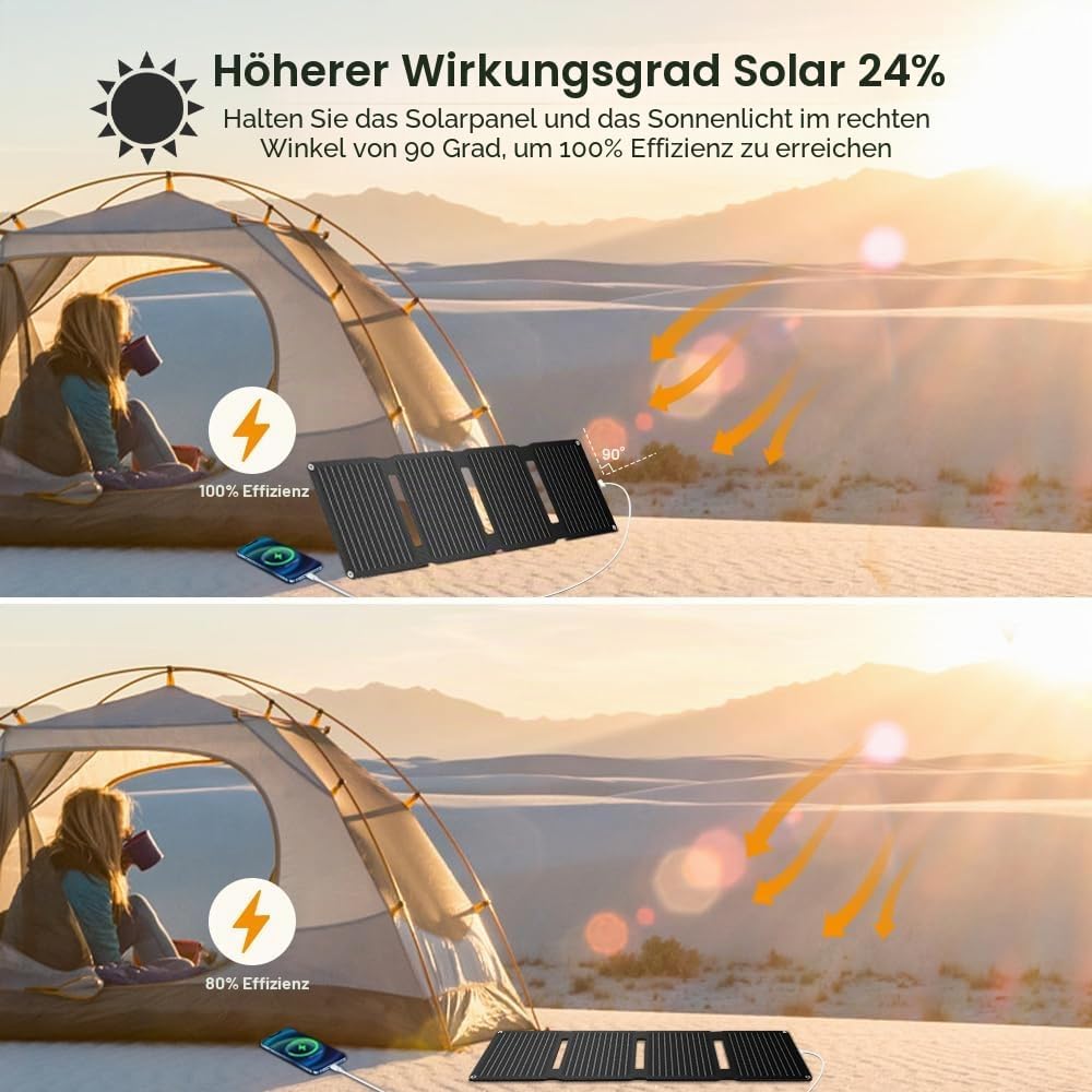 Portable Foldable Solar Panel – 30W QC3.0 with USB‑A & USB‑C, ETFE, IP67 Waterproof