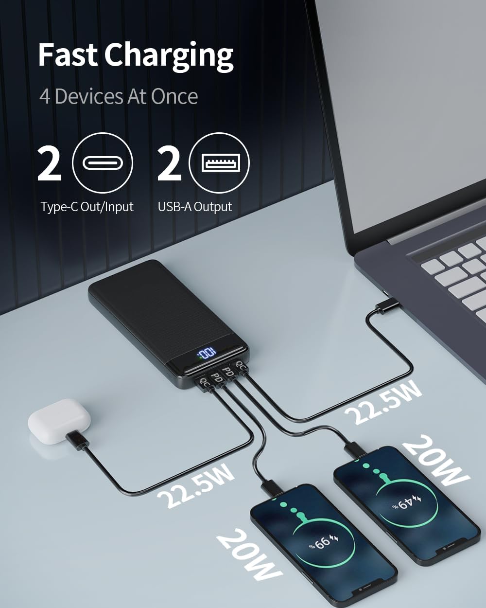 Power Bank – 26,800 mAh, 22.5 W QC + 20 W PD3.0 USB‑C, Fast Charging External Battery