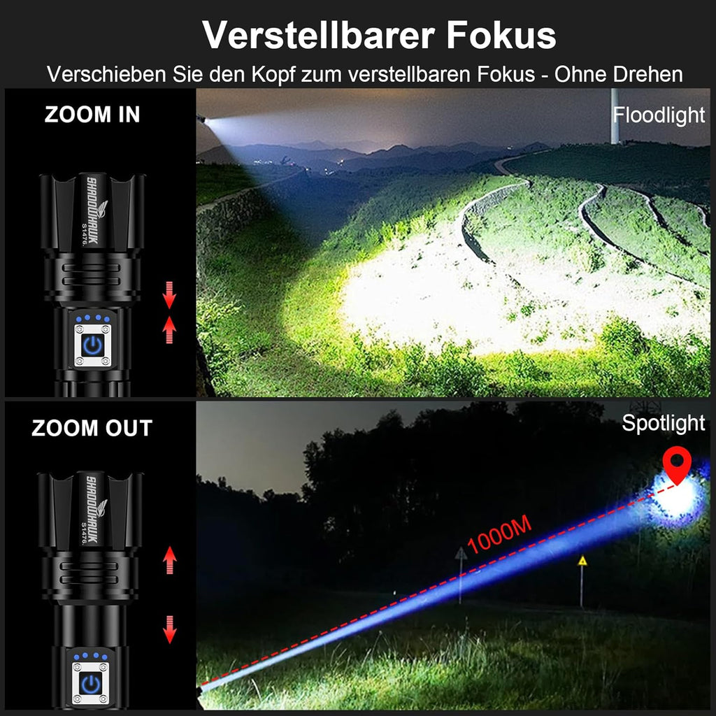 LED Torch – 500,000 Lumens, XHP70.2, USB Rechargeable, IP67 Waterproof, 5 Modes