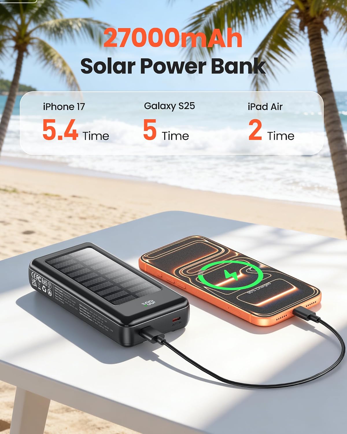27000mAh Solar Power Bank, Power Bank with 2 cables, 22.5W Fast-charging Power Bank, Portable Charger Suitable for Smartphones