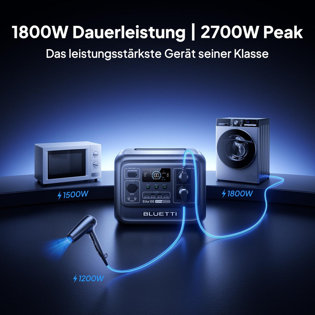 Portable Power Station – 1024 Wh LFP, 1800 W AC (3600 W Surge), Compact Solar Generator