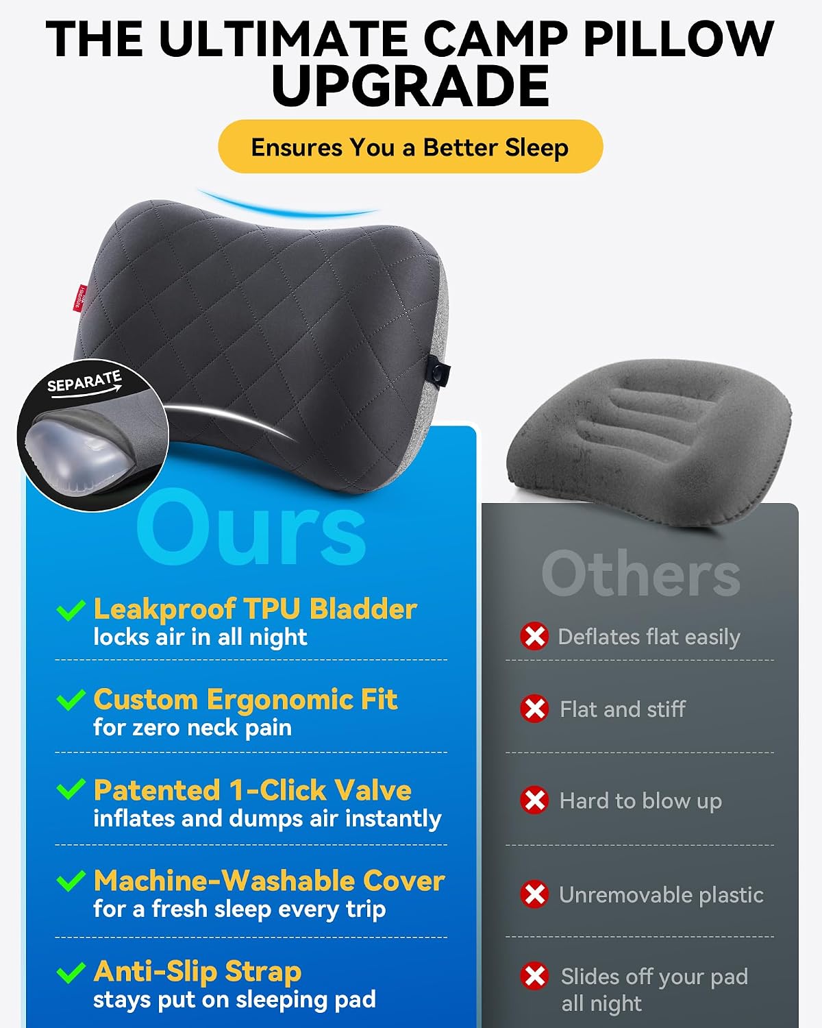 Inflatable Camping Travel Pillow – Removable Pillow Case, Ergonomic, Lightweight, Quick Inflation