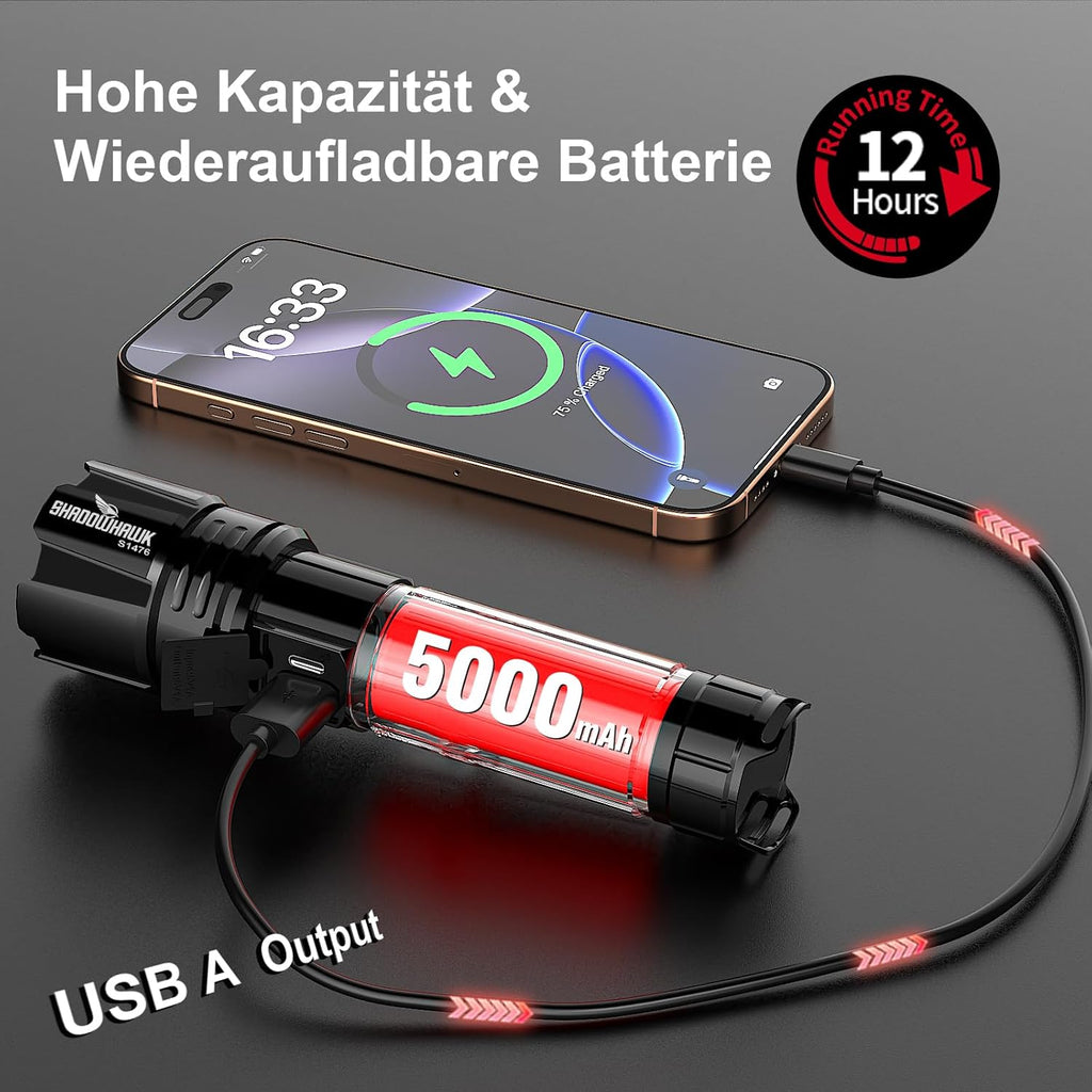 LED Torch – 500,000 Lumens, XHP70.2, USB Rechargeable, IP67 Waterproof, 5 Modes
