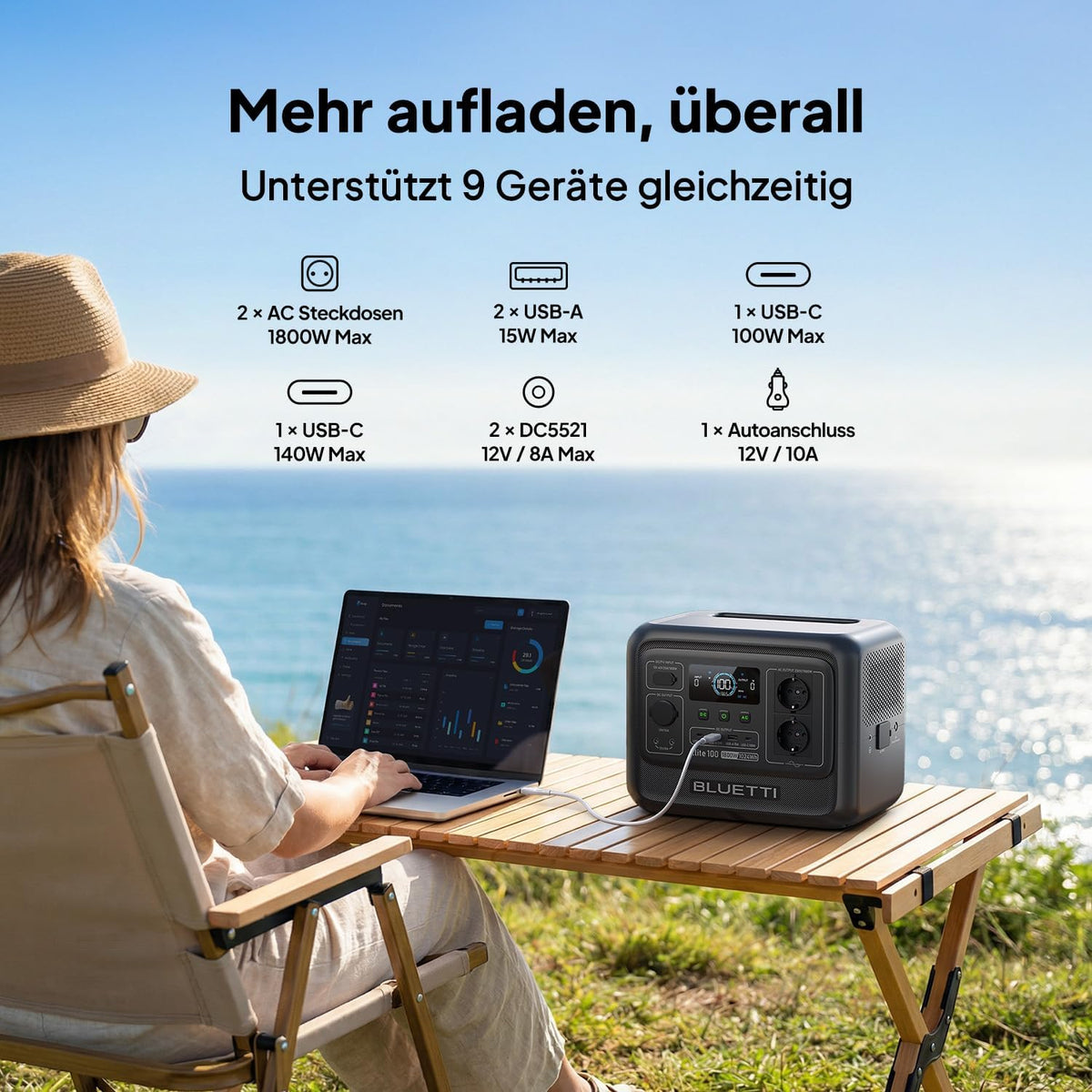 Portable Power Station – 1024 Wh LFP, 1800 W AC (3600 W Surge), Compact Solar Generator