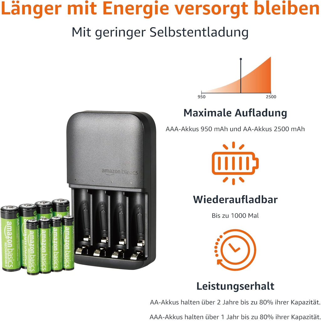 Rechargeable NiMH Batteries + Charger – 4 AA (2000 mAh) & 4 AAA (800 mAh), EU Plug, 8‑Pack