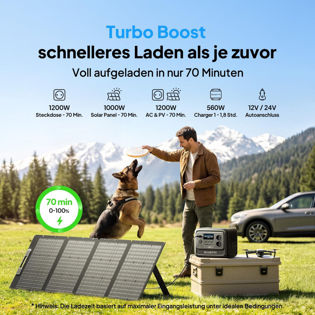 Portable Power Station – 1024 Wh LFP, 1800 W AC (3600 W Surge), Compact Solar Generator