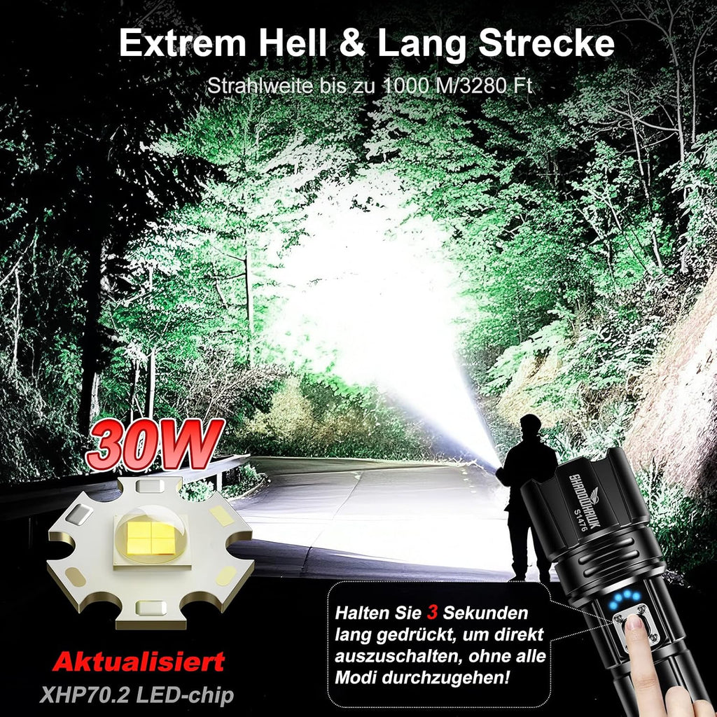 LED Torch – 500,000 Lumens, XHP70.2, USB Rechargeable, IP67 Waterproof, 5 Modes
