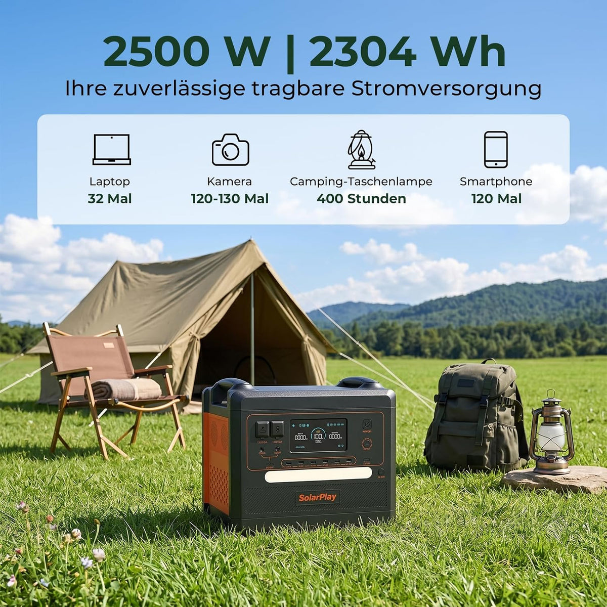 Portable 2304Wh Power Station for Camping & Vanlife