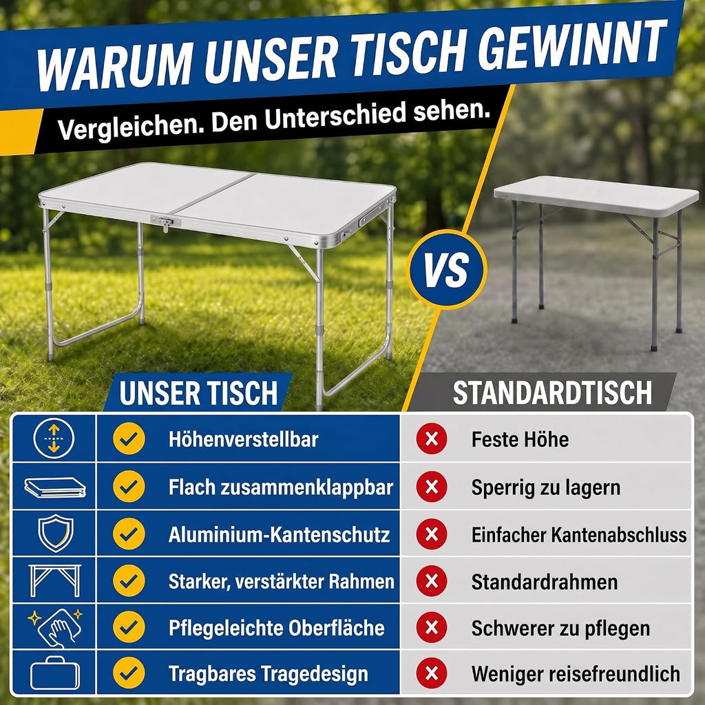 Multifunctional folding table, for camping, markets, wallpaper table, for festivals in the garden, height-adjustable