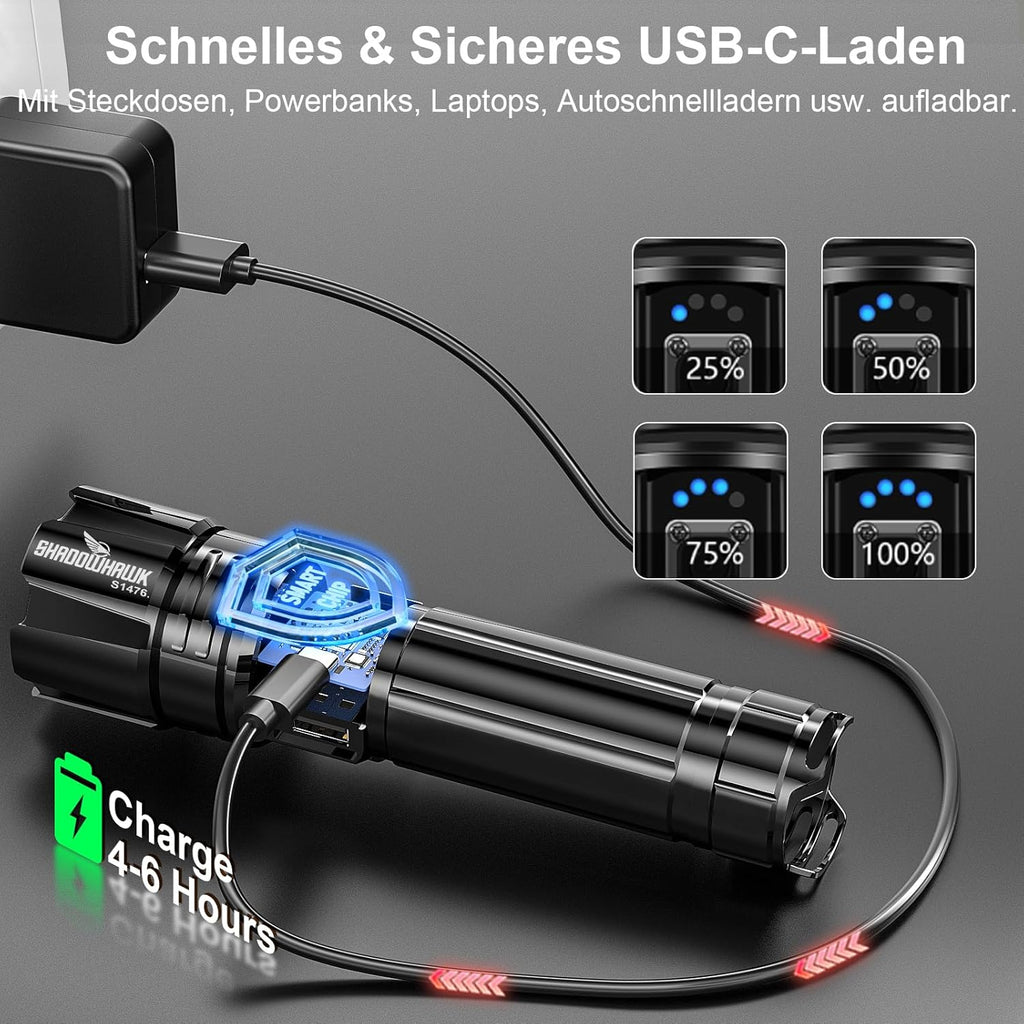 LED Torch – 500,000 Lumens, XHP70.2, USB Rechargeable, IP67 Waterproof, 5 Modes