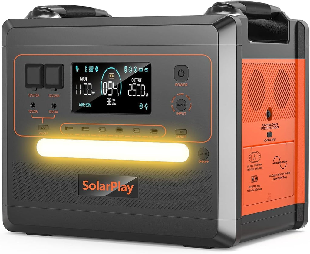 Portable 2304Wh Power Station for Camping & Vanlife